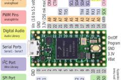 teensy_40_pinout_vz