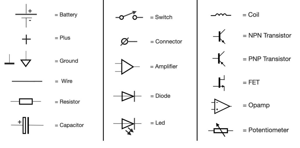 Electronic Circuit Diagram Components Symbols