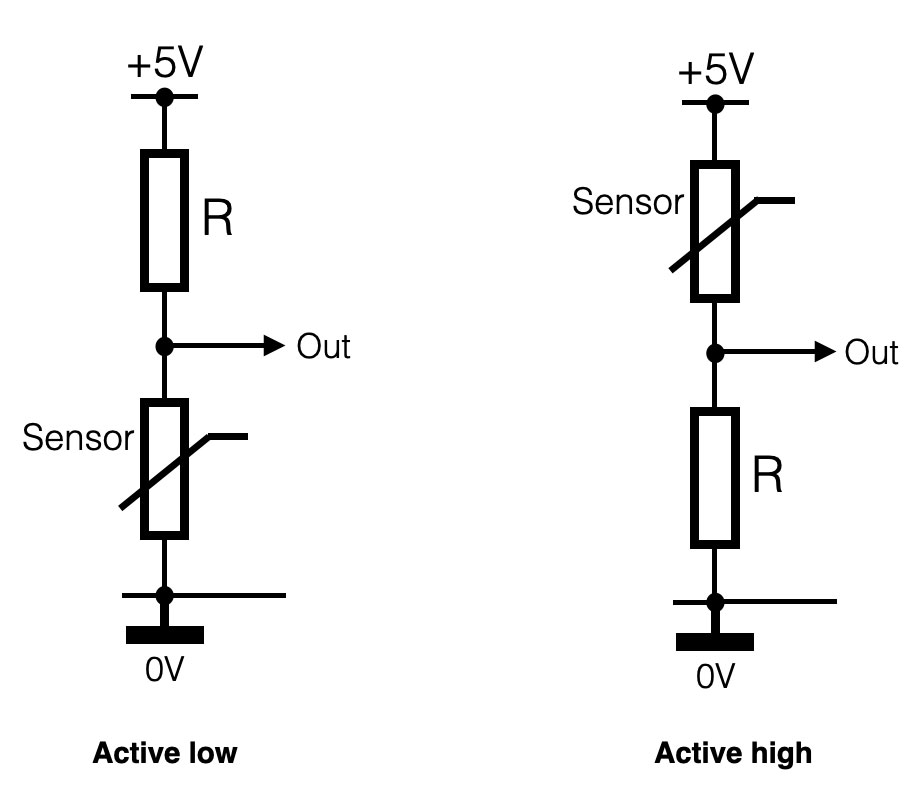 Sensors Actuators Electronics In Music Technology